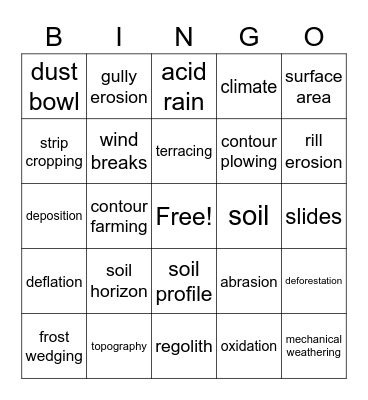 Erosion, Weathering, and Soil Bingo Card