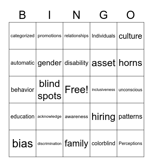 Unconscious Bias Bingo Card