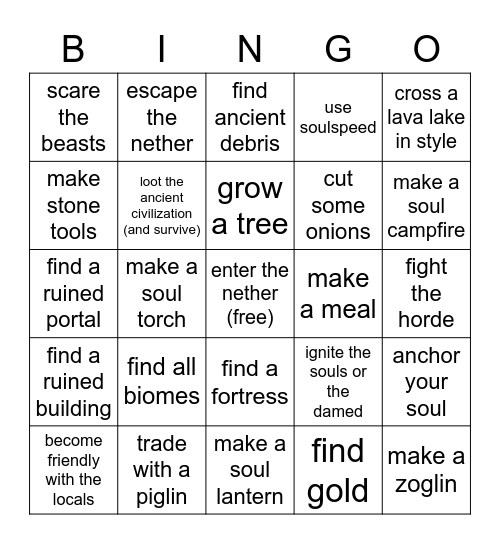 nether update Bingo Card