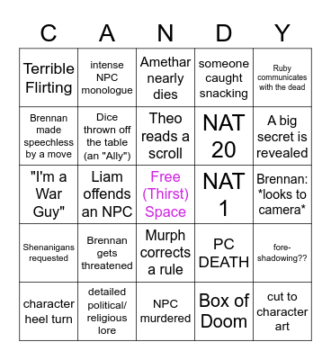 CROWN OF CANDY BINGO Card