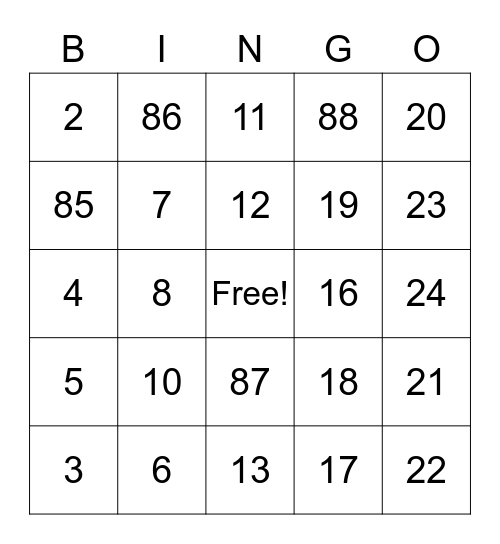 Yates Test Bingo Card