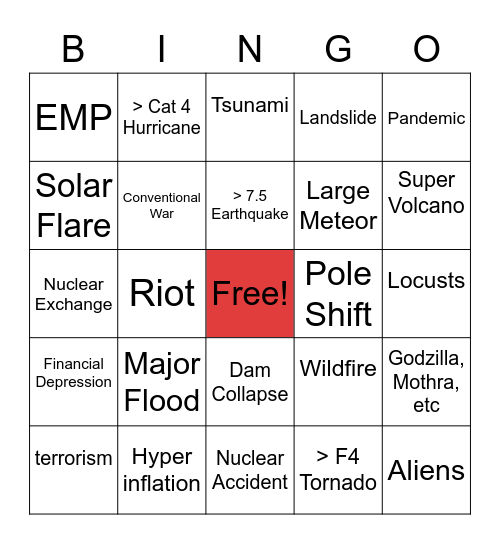 2020 Catastrophe Bingo Card