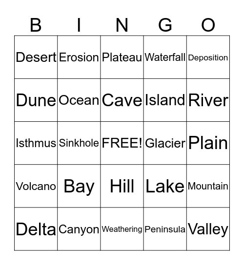 Landform Bingo Card