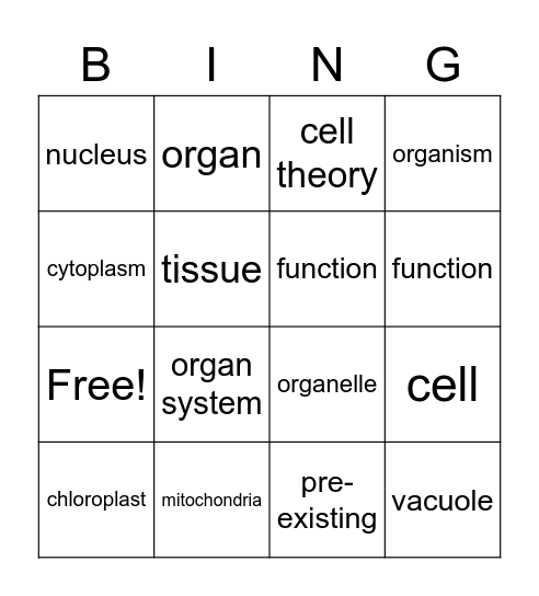 Unit 1 Vocabulary Bingo Card