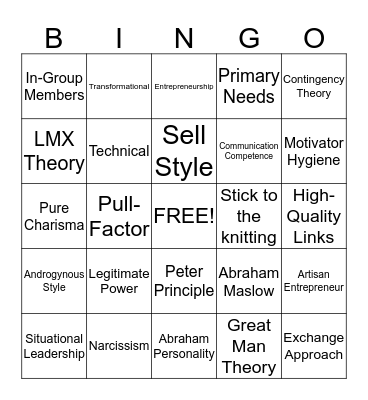 Character and Leadership in the Organization Bingo Card