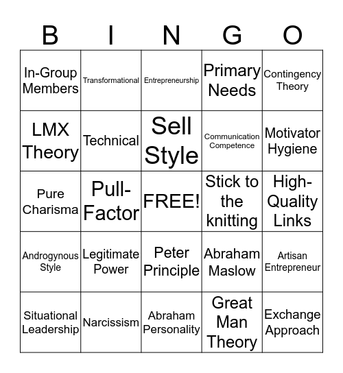 Character and Leadership in the Organization Bingo Card