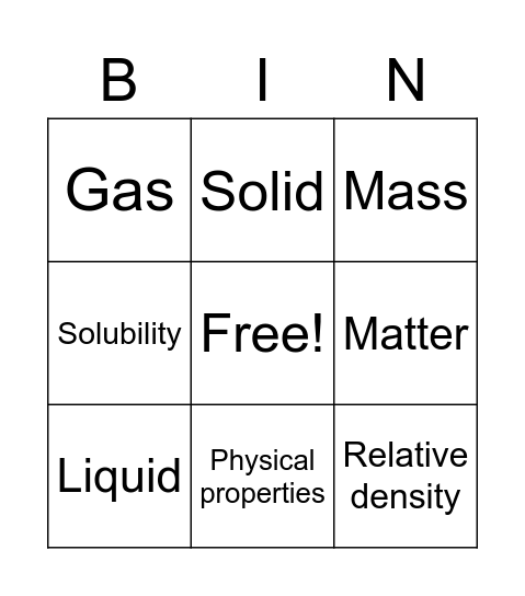 Matter Test card Bingo Card