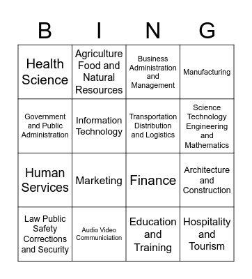 Career Clusters Bingo Card