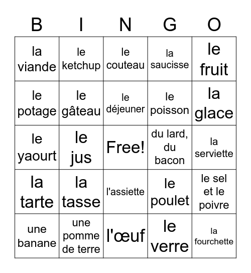 French Food and Meals Bingo Card