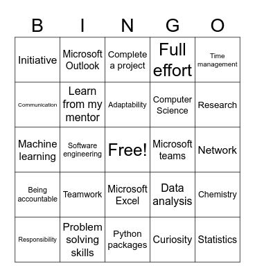 Bingo Board 2 Bingo Card