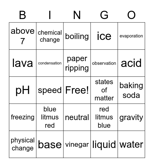 CS Science 1 Bingo Card