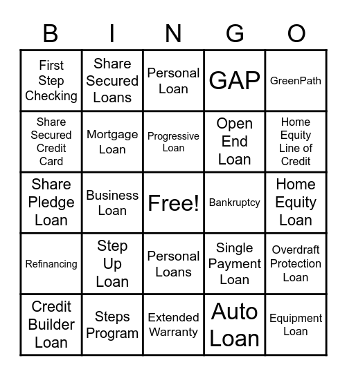 Loans Bingo Card