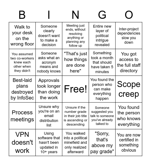 Bureaucracy Bingo Card