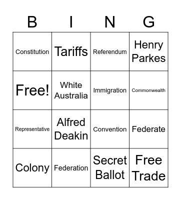 Australian Federation Yeet Bingo Card