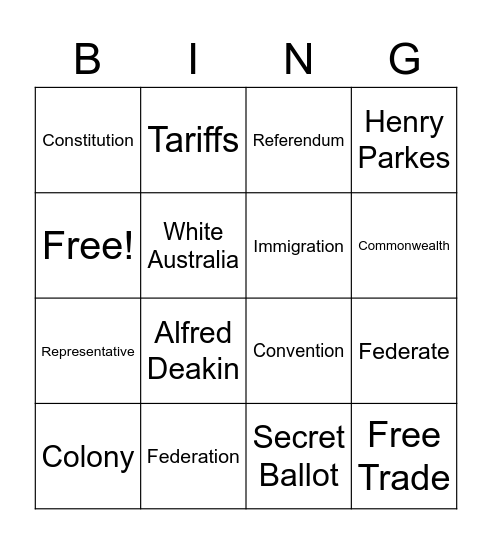 Australian Federation Yeet Bingo Card