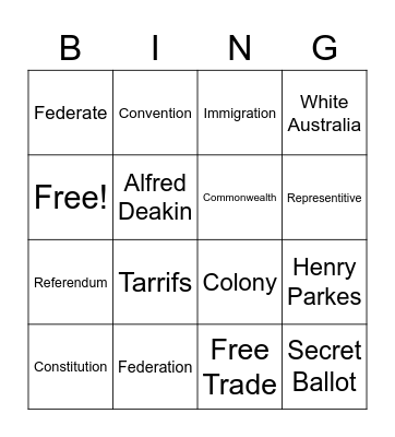 Federation Bingo Card
