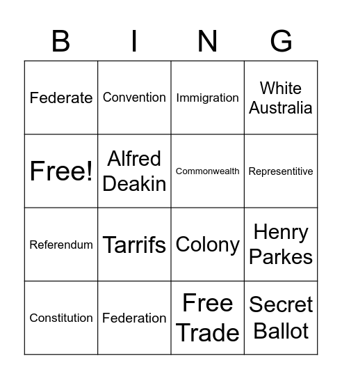 Federation Bingo Card