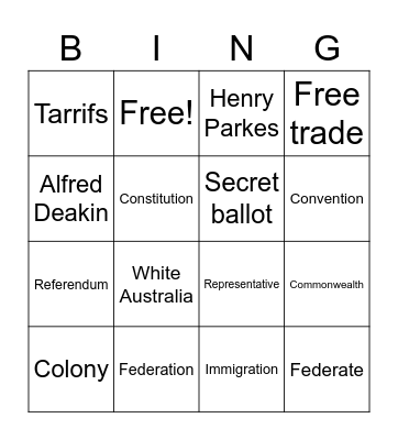 Federation Bingo Card