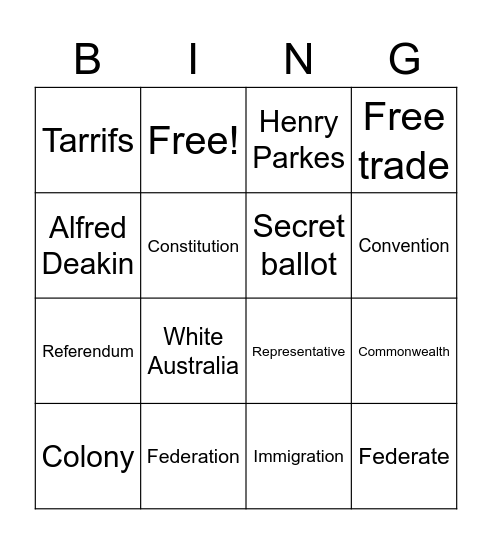 Federation Bingo Card