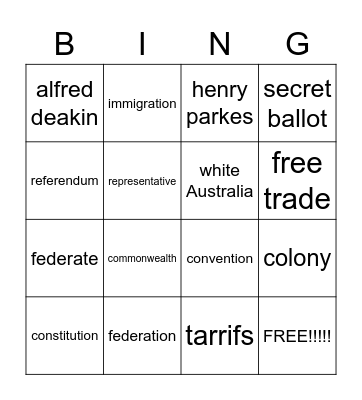 federation of australia Bingo Card