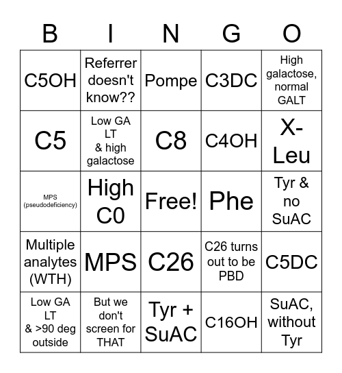 Newborn screening! Bingo Card