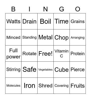 Kids in the Kitchen: Virtual Chef Bingo Card