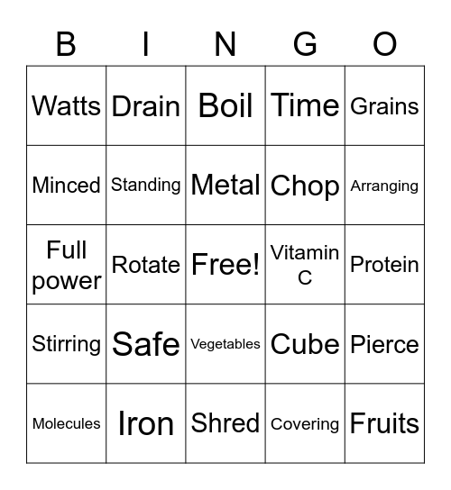 Kids in the Kitchen: Virtual Chef Bingo Card