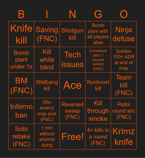 Fnatic vs Mousesports Bingo Card