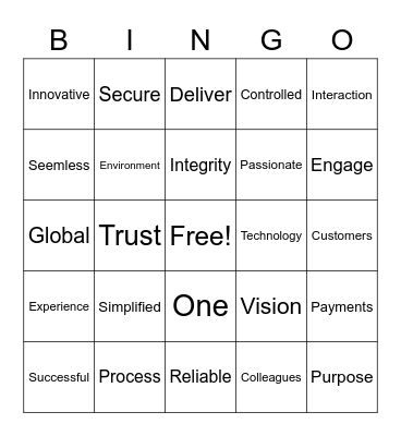 Vision/Purpose Bingo Card