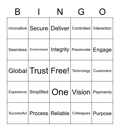 Vision/Purpose Bingo Card