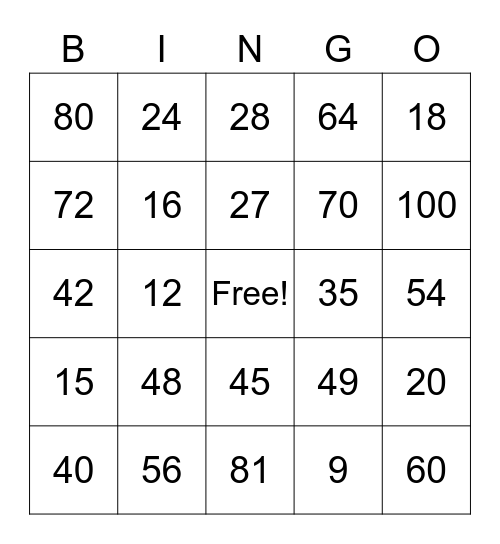 Multiplication BINGO Card