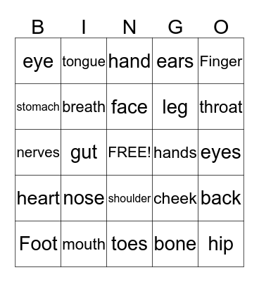 Body Idiom Bingo Card