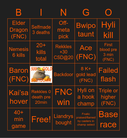 Fnatic vs Rogue! Bingo Card