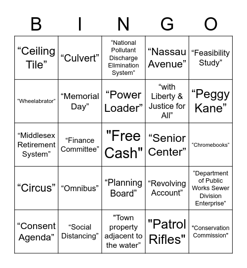 Wilmington Apple Bingo Card