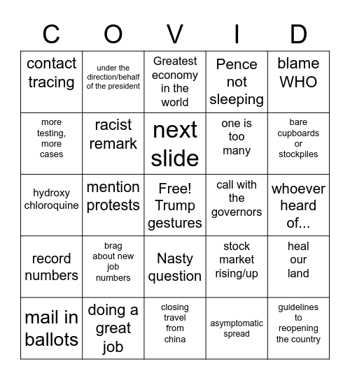 Coronavirus Task Force Briefing Bingo Card