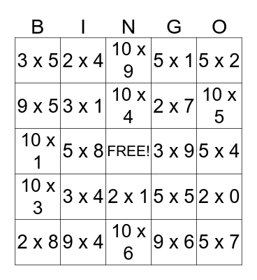 Multiplication Bingo ! Bingo Card