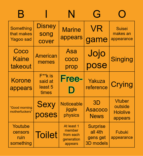 Coco Kiryu 3D debut bingo Card