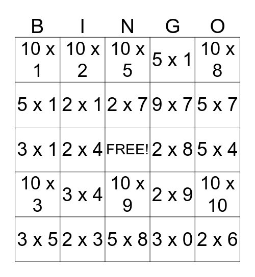 Multiplication Bingo ! Bingo Card