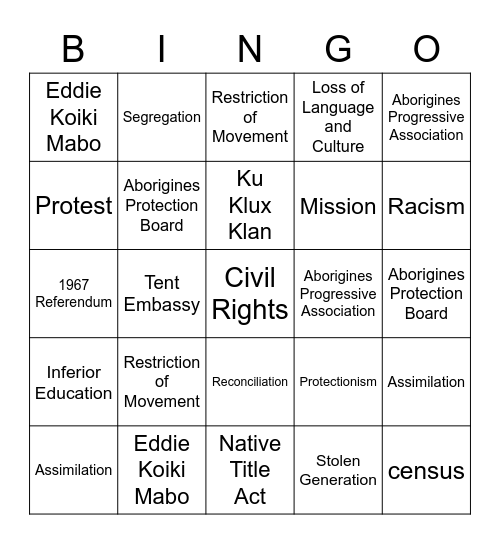Rights & Freedoms Bingo Card