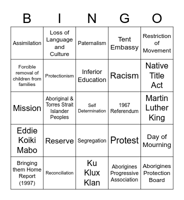 Rights & Freedoms Bingo Card