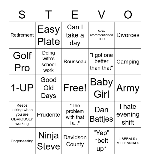 Steve O BingO Card