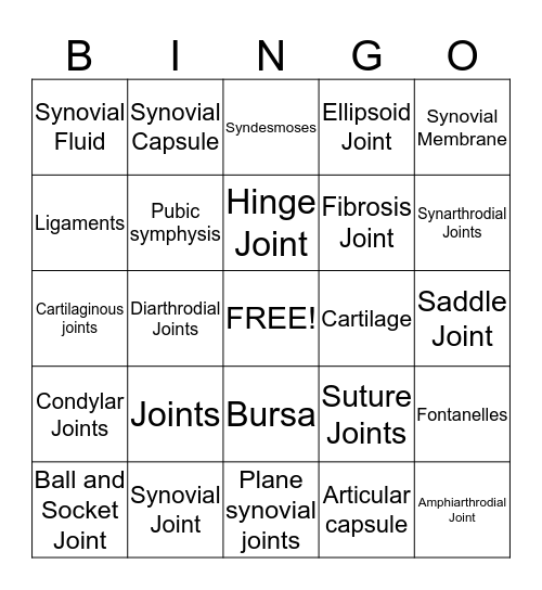 Joints Bingo Card