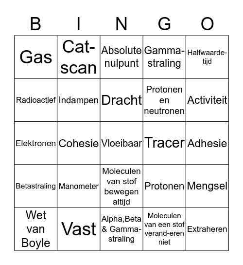 Materie en straling Bingo Card