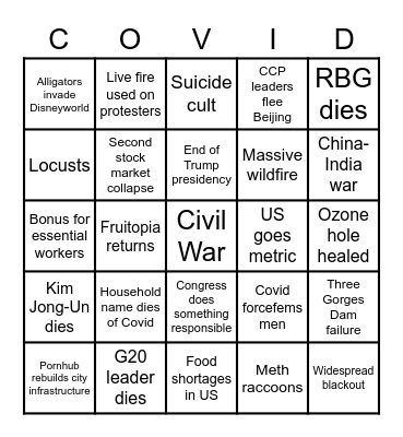 Coronavirus Bingo July 2020 Bingo Card