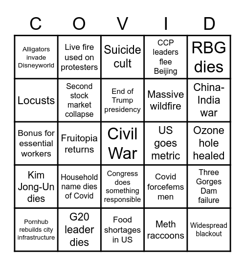 Coronavirus Bingo July 2020 Bingo Card