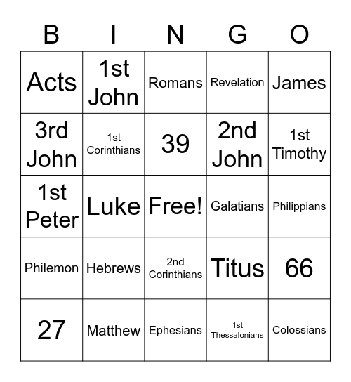 Books of the Bible-New Testament Bingo Card
