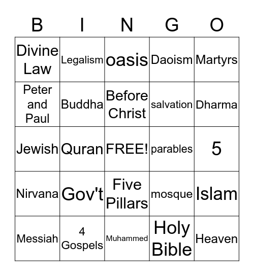 Religion Bingo Card