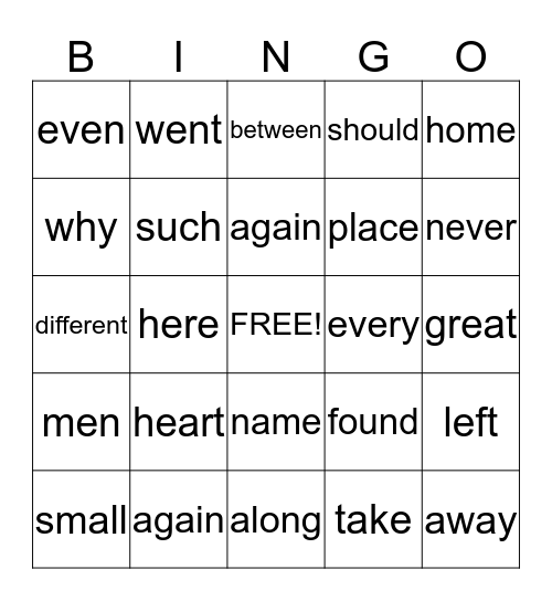 High Frequency C1 Bingo Card