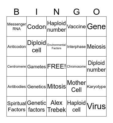 Biology Module 7 Bingo Card