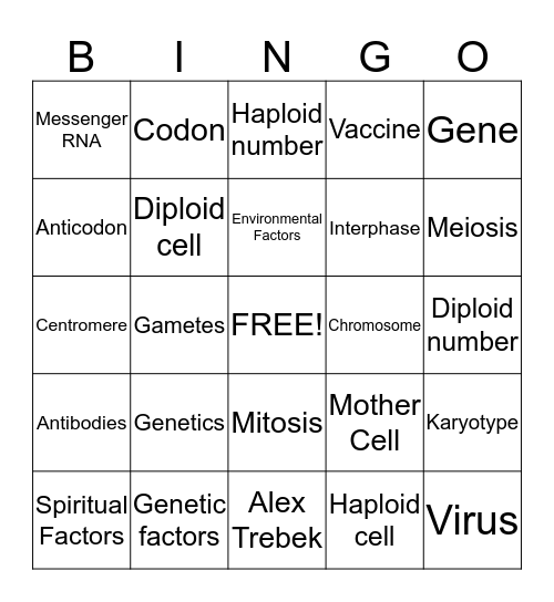 Biology Module 7 Bingo Card